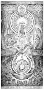 Symmetrical occult diagram with spheres, Hebrew letters, serpent, eye