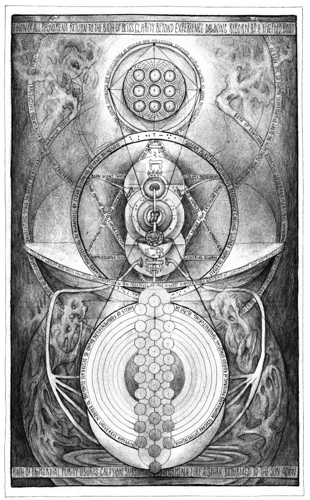 Vertical esoteric diagram with goblet, brain, spheres, chains, flowing primordial waters