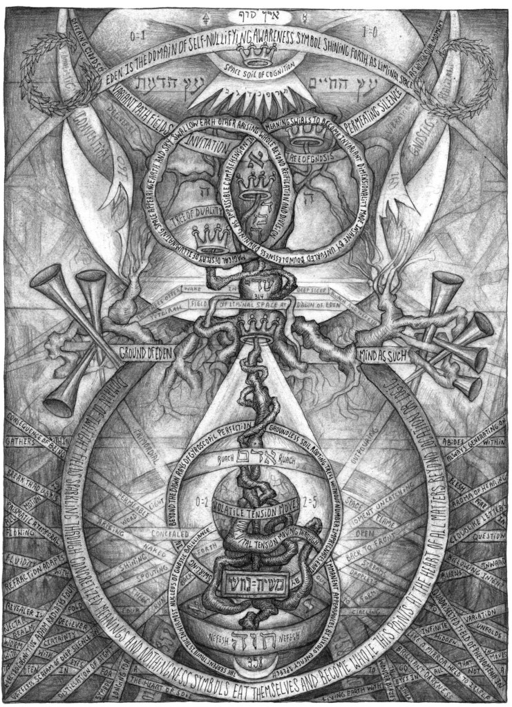 Vertical esoteric diagram in high contrast, featuring a serpentine trunk, crowned heart, dual trees, circular text, and radiant roots