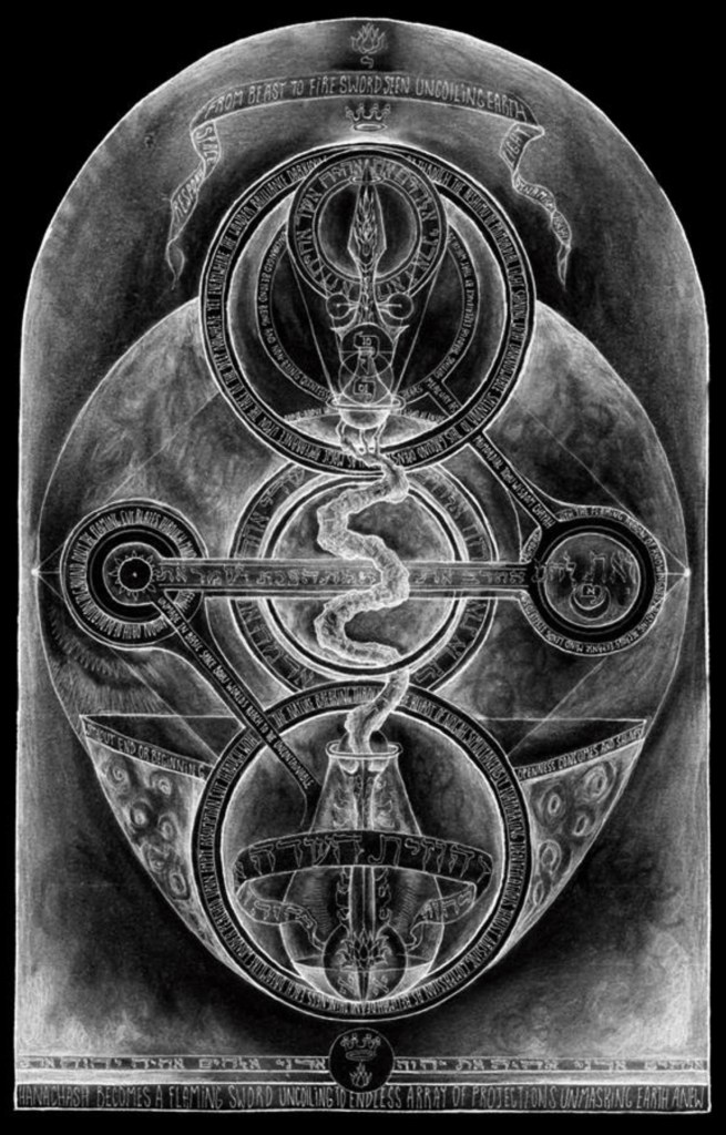 An arched black esoteric diagram mapping divine light, anatomy, and alchemy
