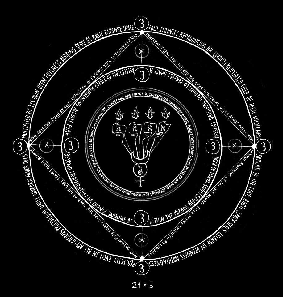 Circular black-and-white illustration with central flaming Hebrew letter Shin, concentric rings, and nodes