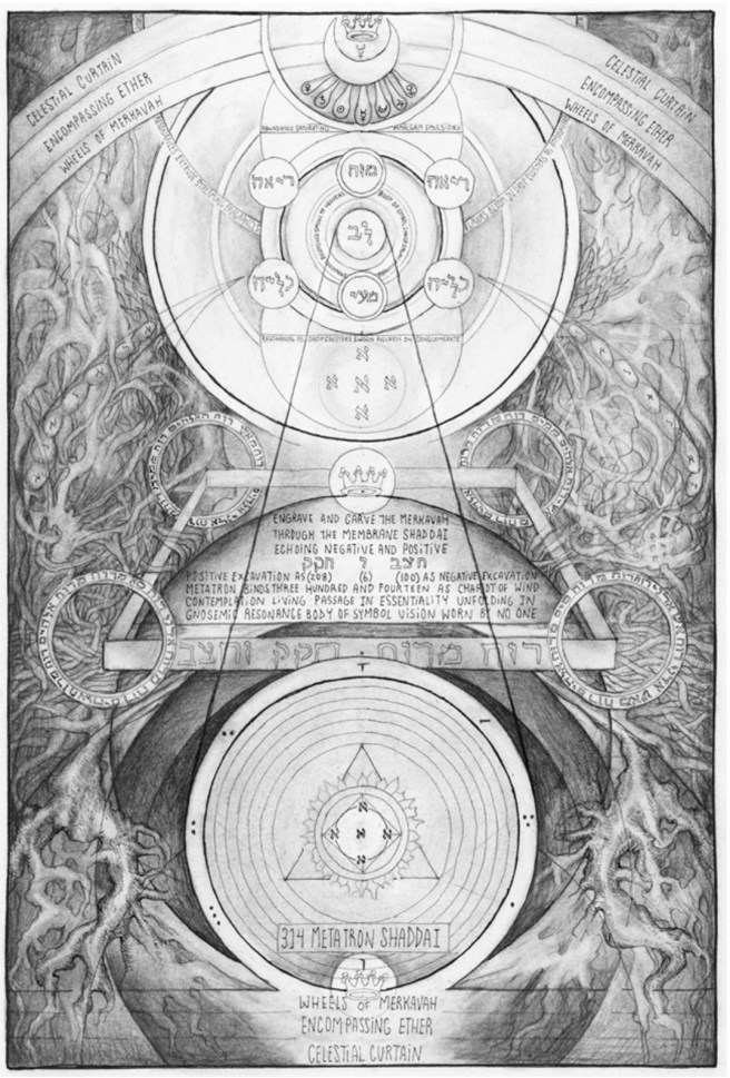 Square vertical Aleph diagram with internal heart and Merkavah wheels