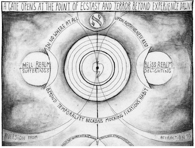 Horizontal illustration with concentric rings, central Hebrew letter Yod, crescents, and medallion