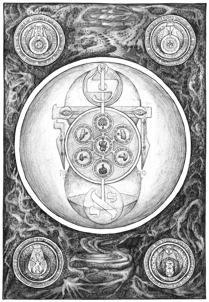 Vertically oriented pencil illustration with central circular axis, nodes, symbols, and corner medallions