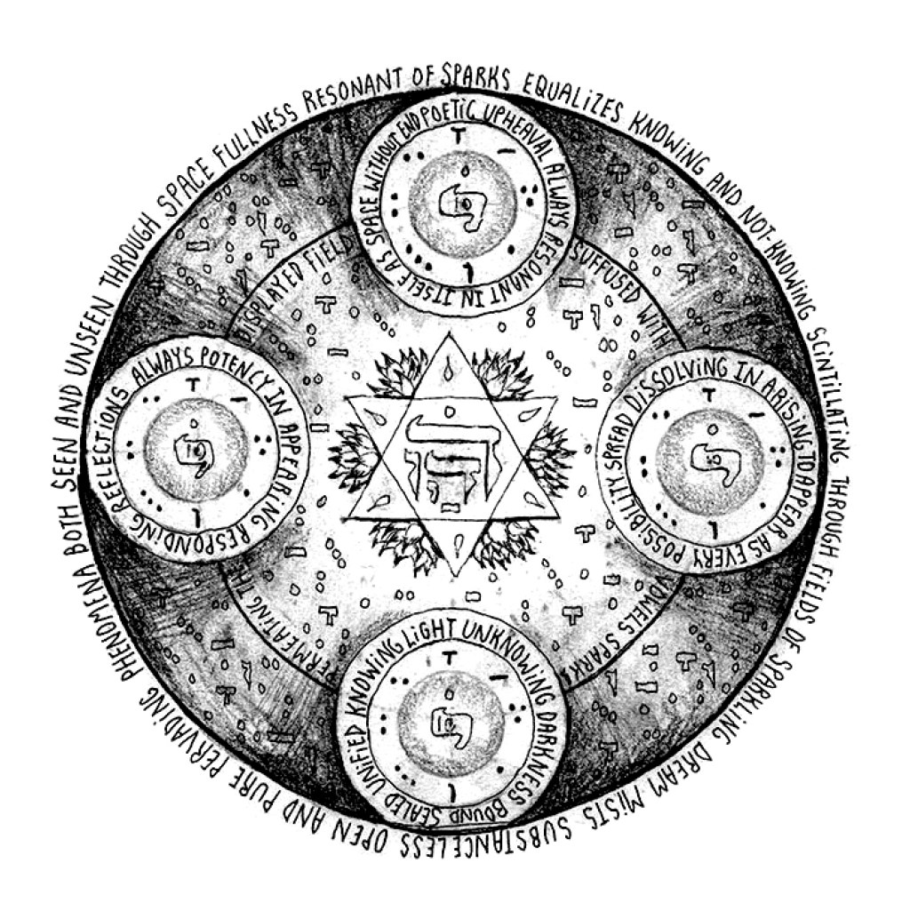 Black-and-white circular mandala with central hexagram, four nodes, and textured quadrants