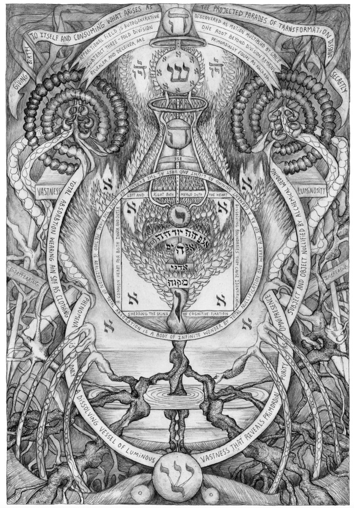 Black-and-white illustration with central square vessel, heart, spirals, roots, and chalices