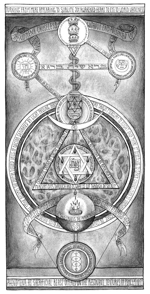 Alchemical diagram with pyramid, hexagram, and celestial symbols
