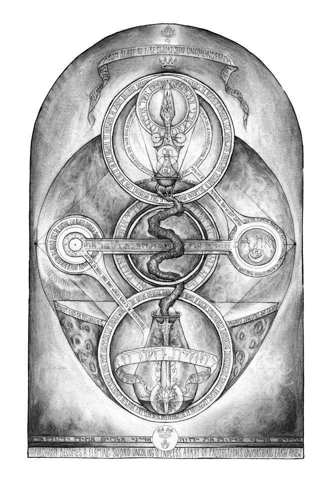 Alchemical archway with serpent ascending through geometric planetary spheres