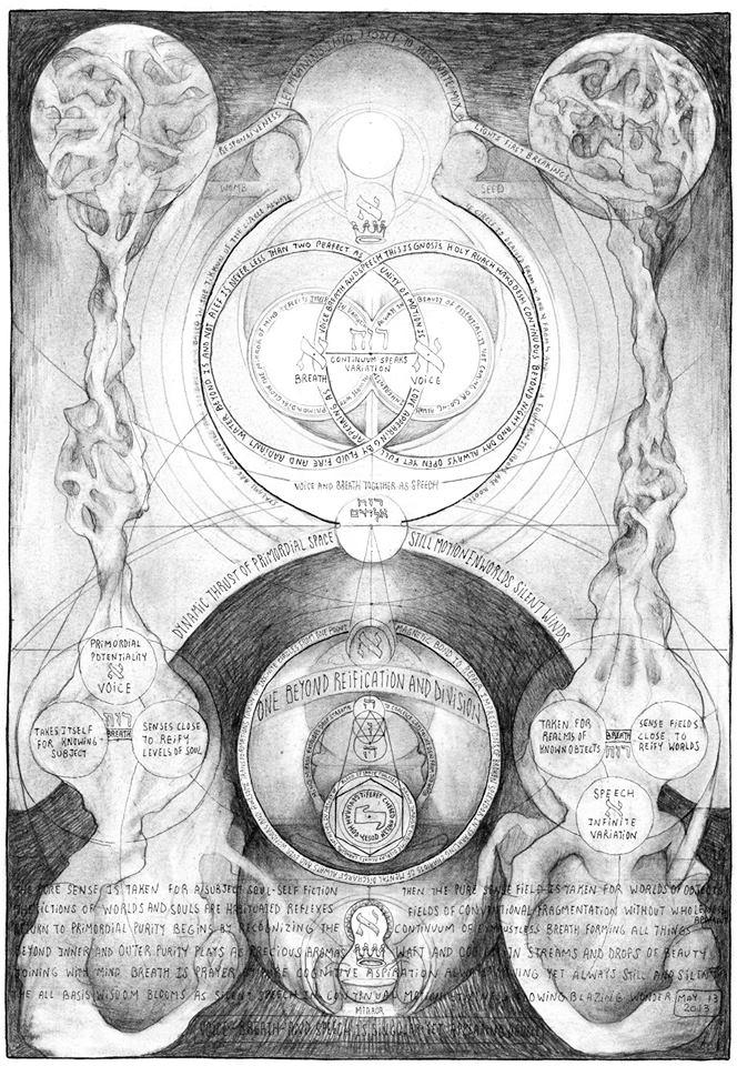 Black-and-white vertical illustration with brain-like orbs, descending columns, rings, and medallion