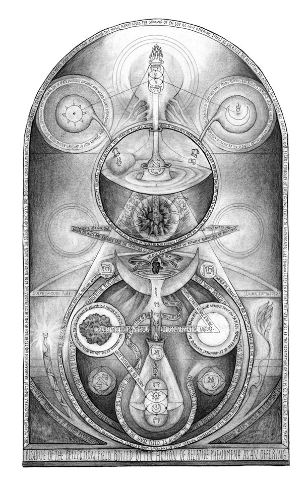 Black-and-white arched illustration with central vessels, top flame, sun and moon nodes