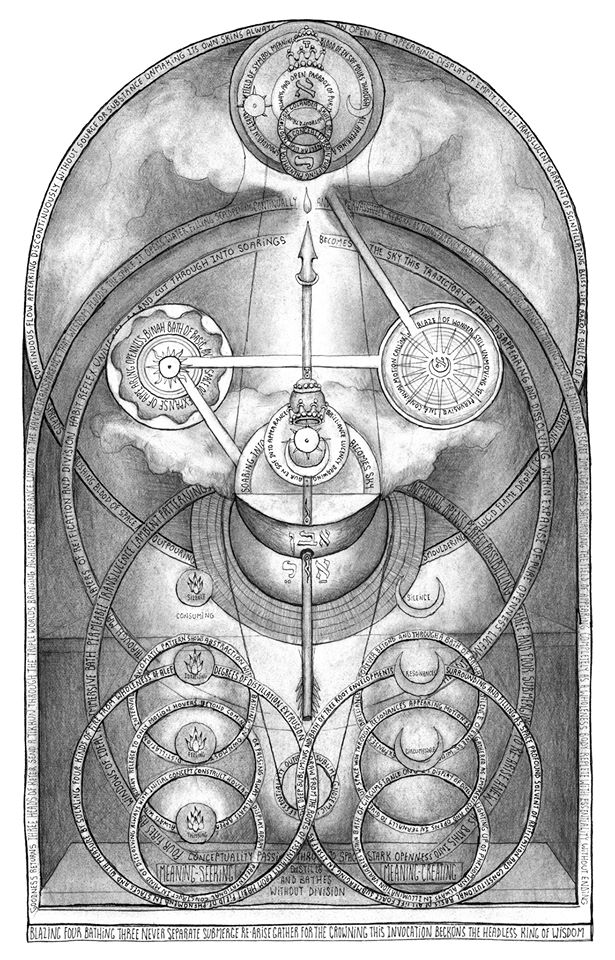 Black-and-white vertical composition with top and bottom crescents with crowns and drops, central hexagram with geometric symbols, and connecting banners
