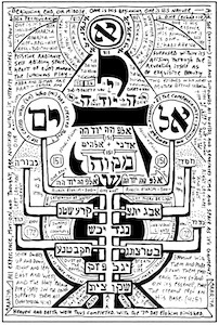 Black-and-white vertical diagram with central Hebrew letter, flanking pillars with nodes, and dense geometric and handwritten marks