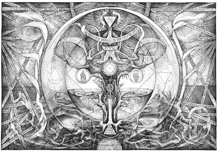 Esoteric illustration of globe-like vessel with tree trunk, Hebrew labels, branches, wings, roots, and mystical text