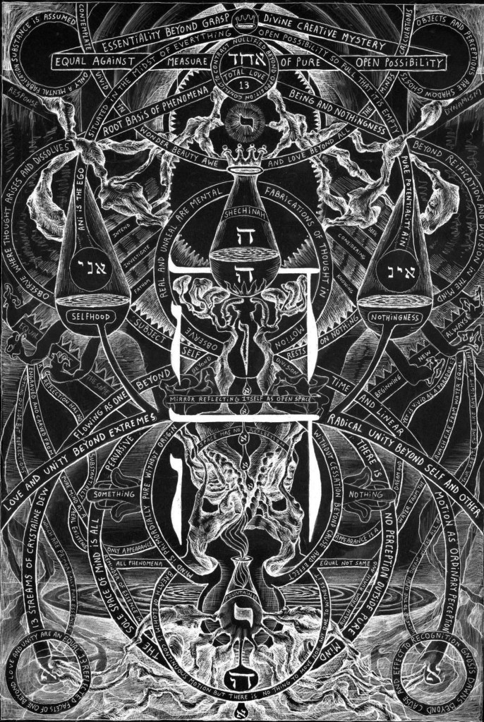 Dark esoteric illustration with three inverted vessels labeled SELFHOOD, NOTHINGNESS, SHECHINAH, central Hebrew letter Shin, roots, and mystical symbols