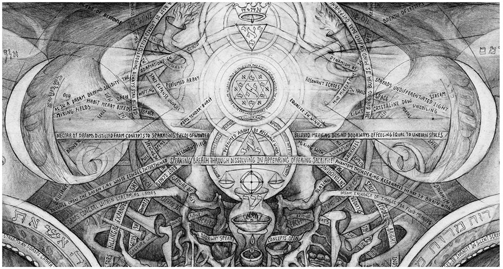 Black-and-white symmetrical esoteric illustration of central hexagram with wings, root-like structures, Hebrew letters, and mystical text