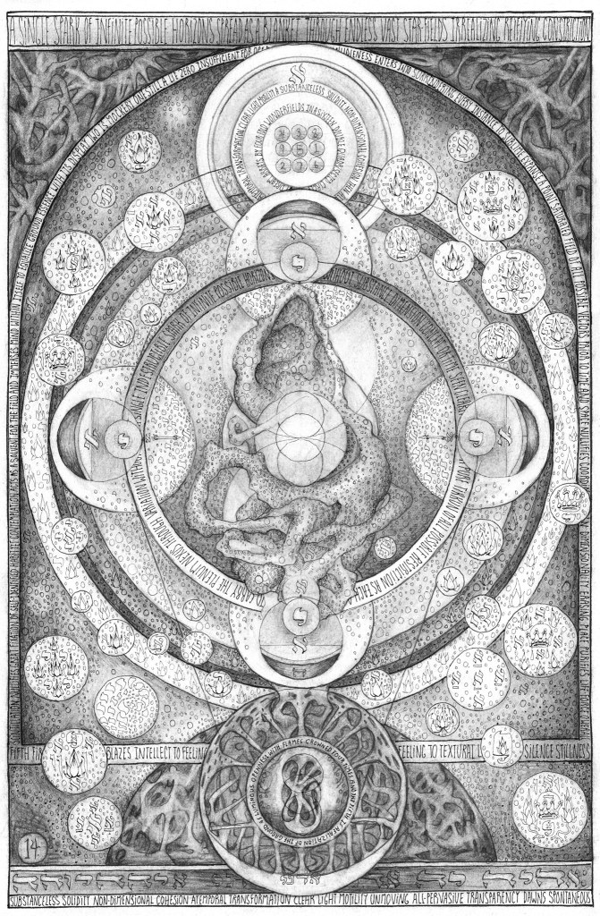 Black-and-white esoteric illustration with concentric circles, central porous structure, mystical symbols, and Hebrew text