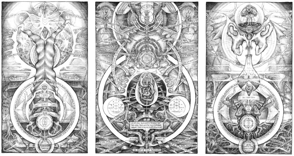 Three vertical panels with esoteric diagrams, anatomical forms, and geometric seals

