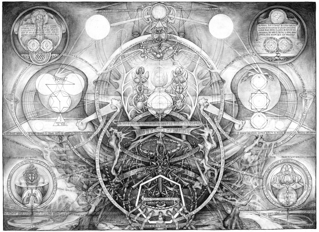 Alchemical diagram with geometric round symbols, and circular portals