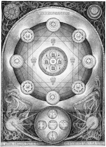 Octagonal diagram with Sephira and celestial symbols of sun and moon