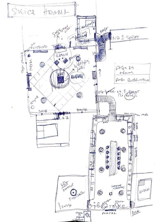 Hand-drawn architectural floor plan sketch of a temple with a library, altar, garden, and numbered item legend